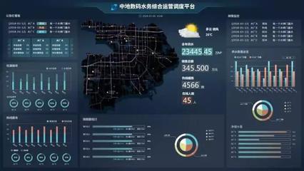 2019中国城市管线综合管廊展览会圆满落幕 大数据管控平台引领行业新变革